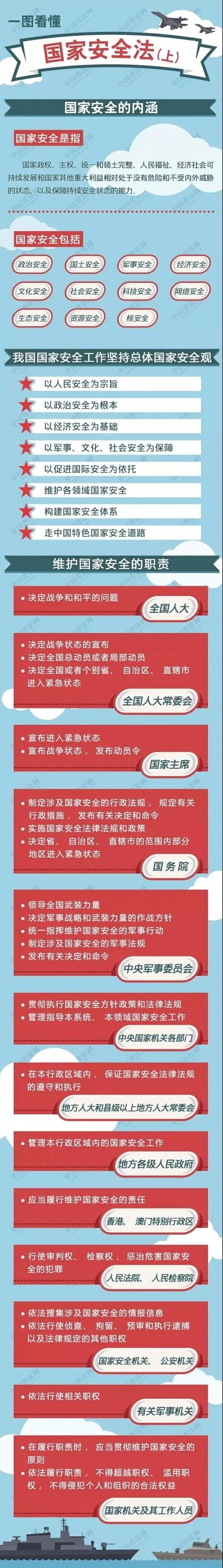 半岛手机版(中国)半岛有限公司开展《中华人民共和国国家安全法》宣传活动
